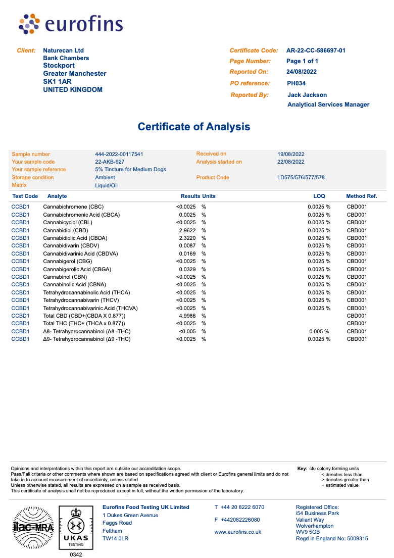 CBD Olie voor Honden