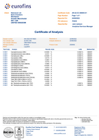 CBD Olie voor Honden