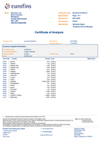 Collageen Peptiden Poeder