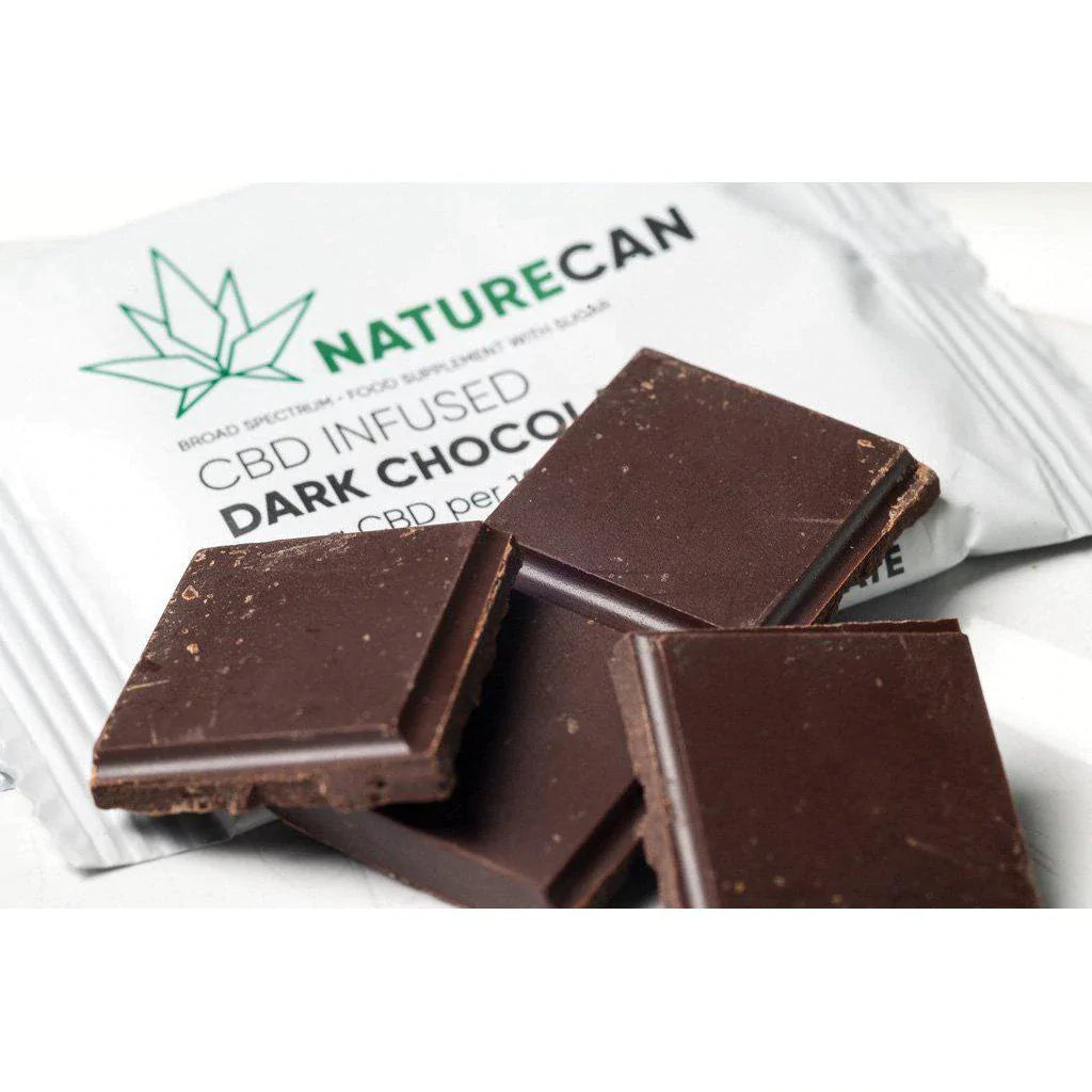 Verpakking van Naturecan CBD Chocolade met de tekst "CBD INFUSED DARK CHOCOLATE" en stukjes donkere chocolade.