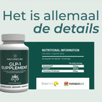 GLP-1 supplement