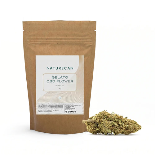 NATURECAN Gelato CBD Flower verpakking met een gedroogde CBD-bloem ernaast.