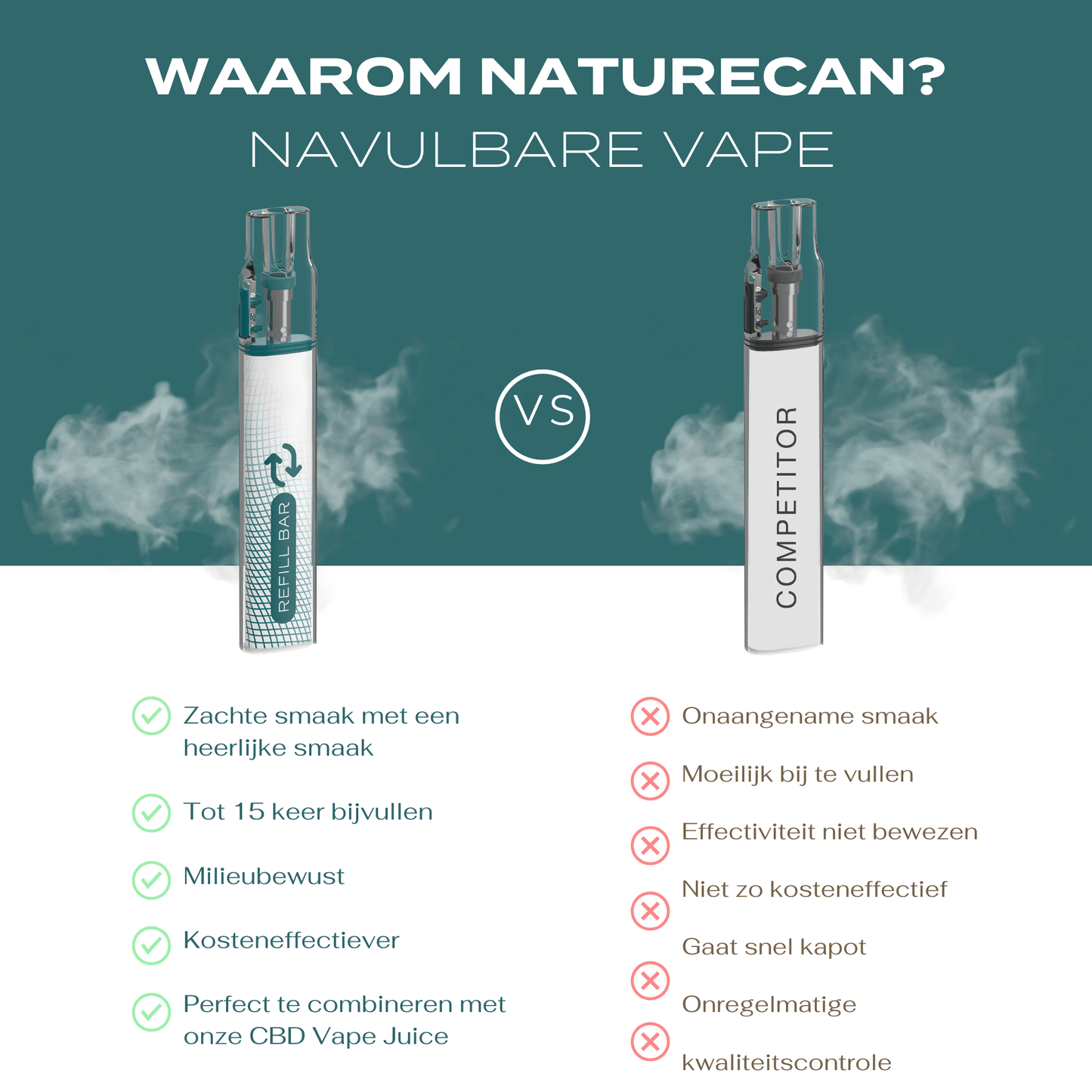 Navulbare wegwerpvape