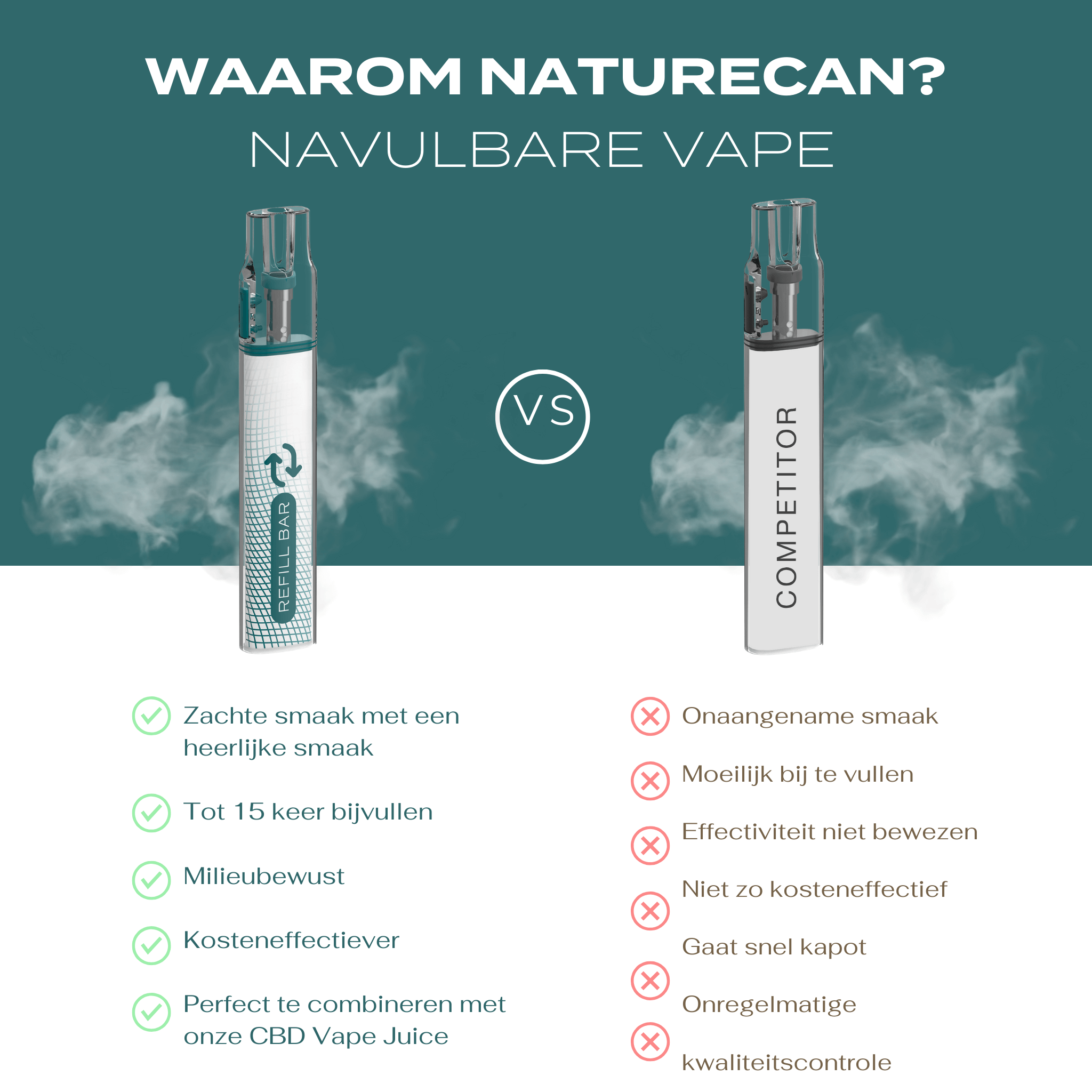 Navulbare wegwerpvape