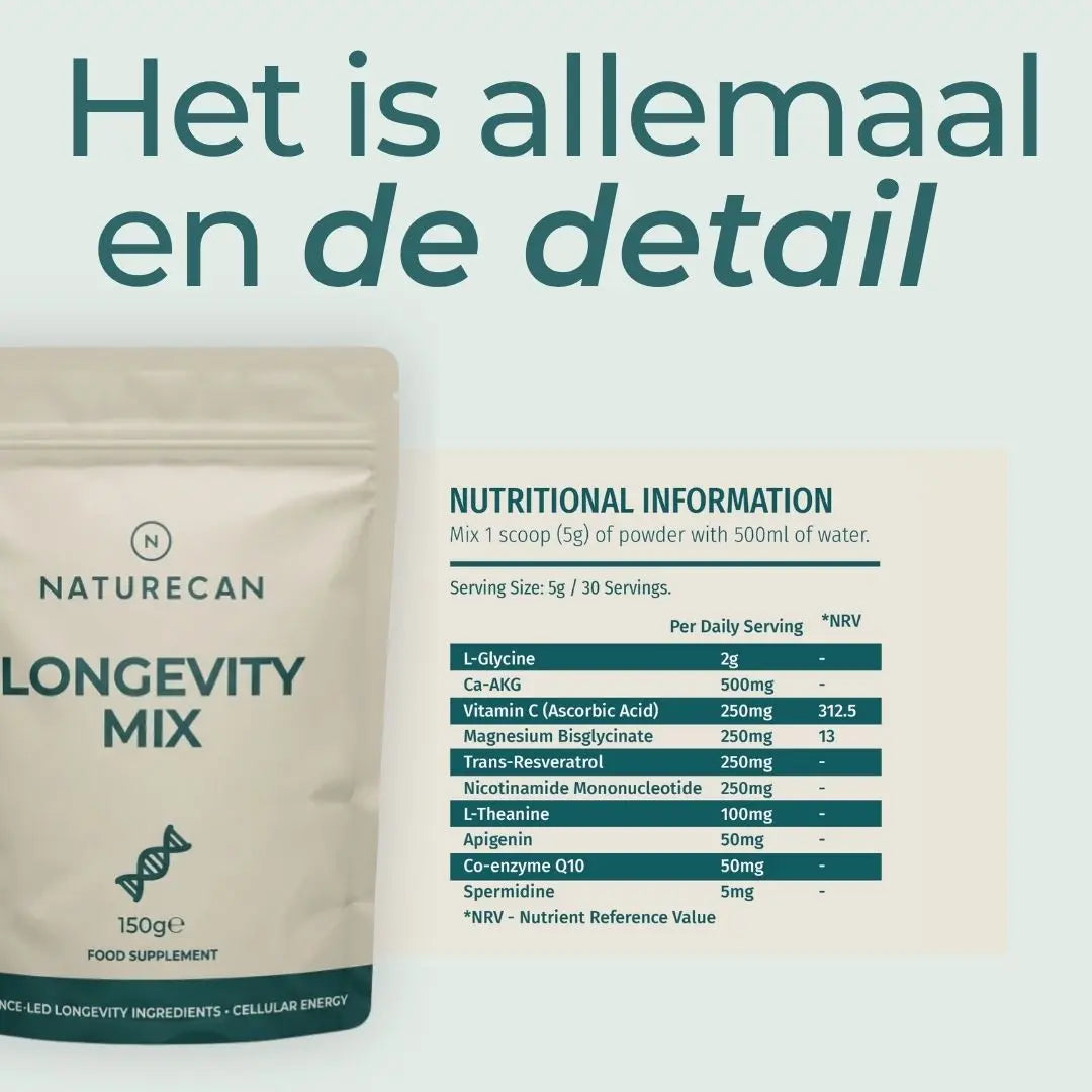 Levensduur Mix