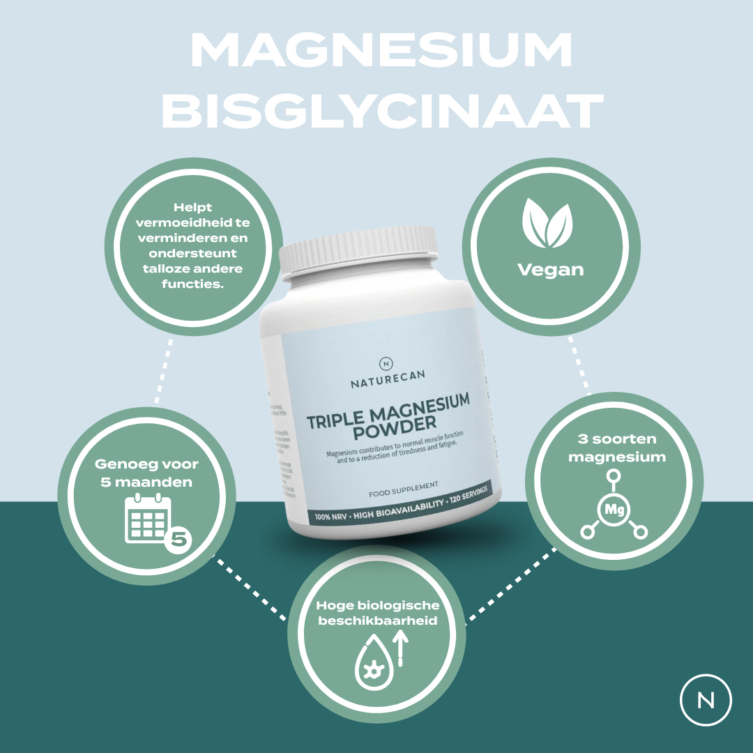 Magnesium Bisglycinaat 3:1