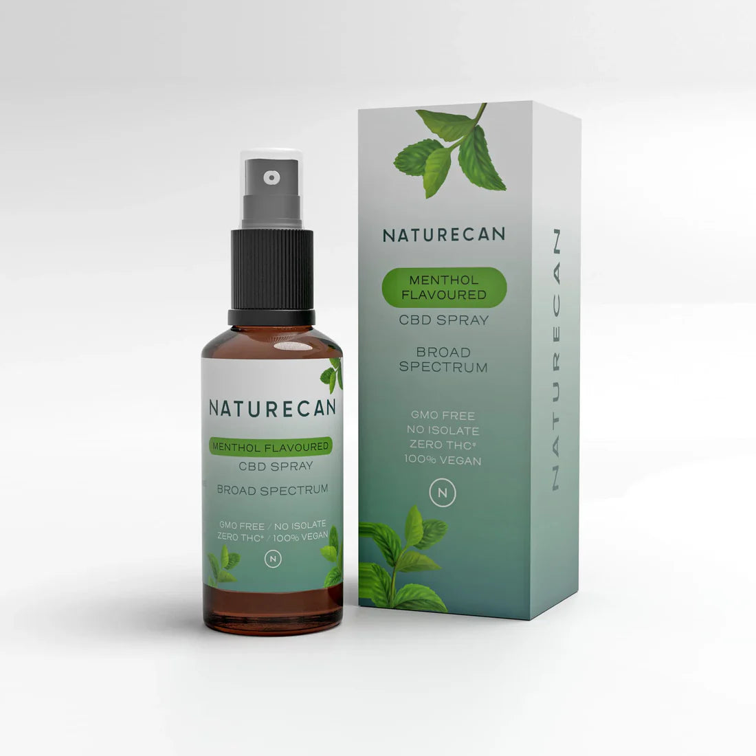 Naturecan CBD Spray