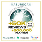 Wereldkaart met tekst over 50K reviews, 500.000 klanten en 4.5 ster beoordeling.