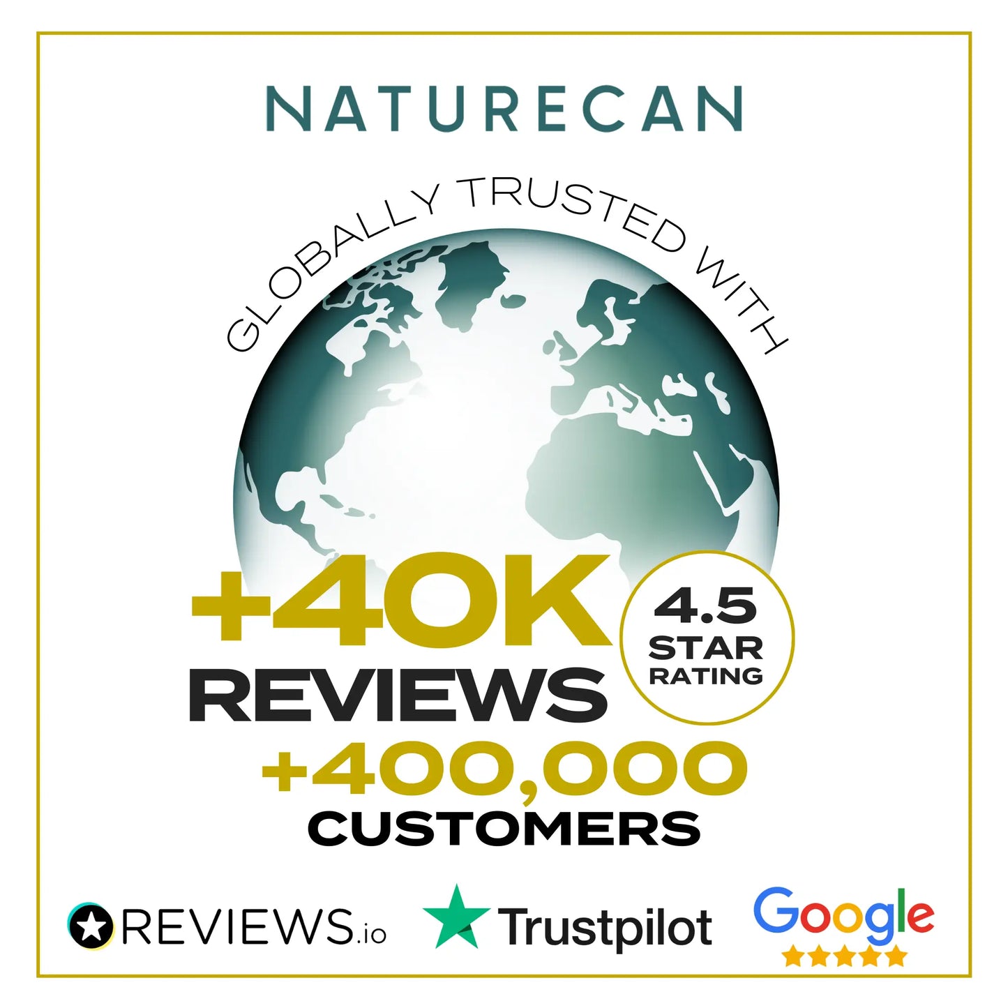 Naturecan CBD Spray