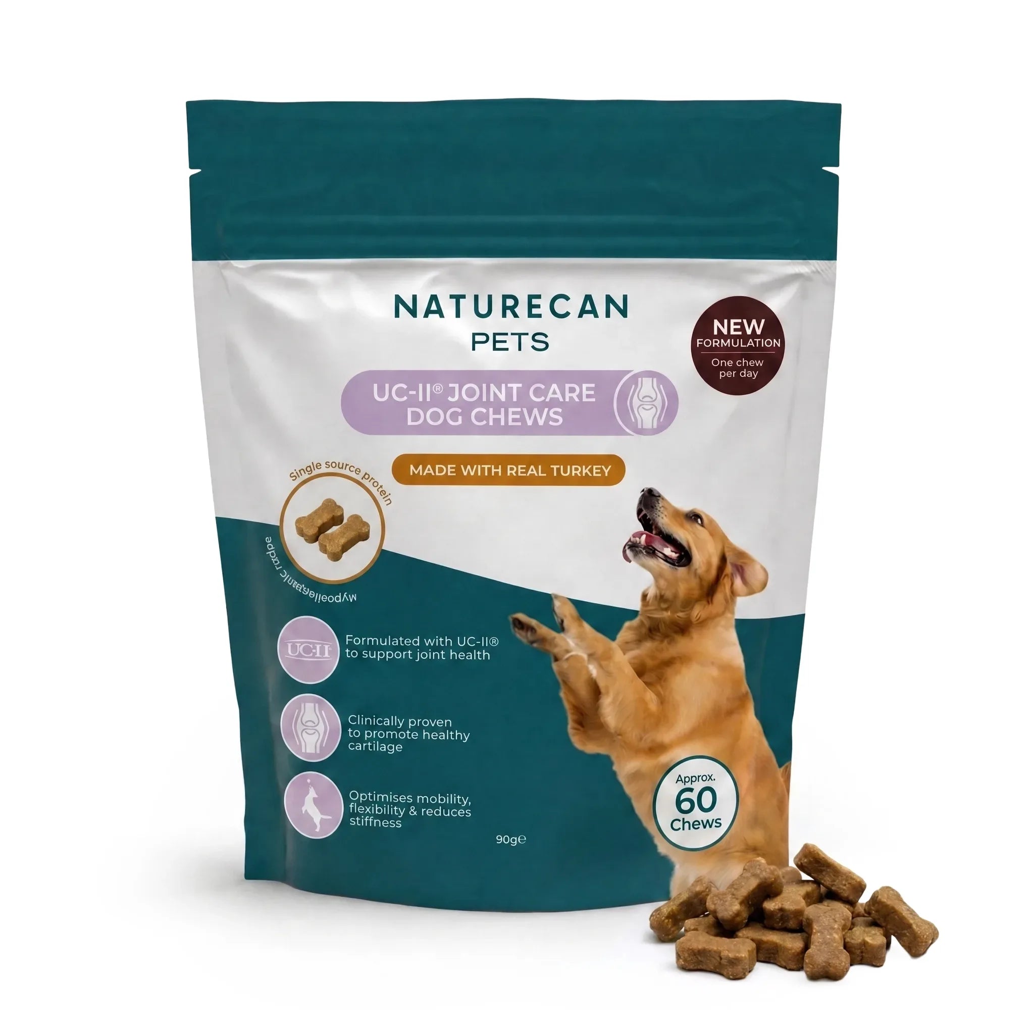 UC-II® Gewrichtssnoepjes voor Honden