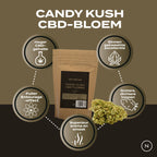 Candy Kush CBD Bloem