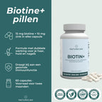 Naturecan Biotin+