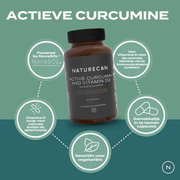 Actieve Curcumine