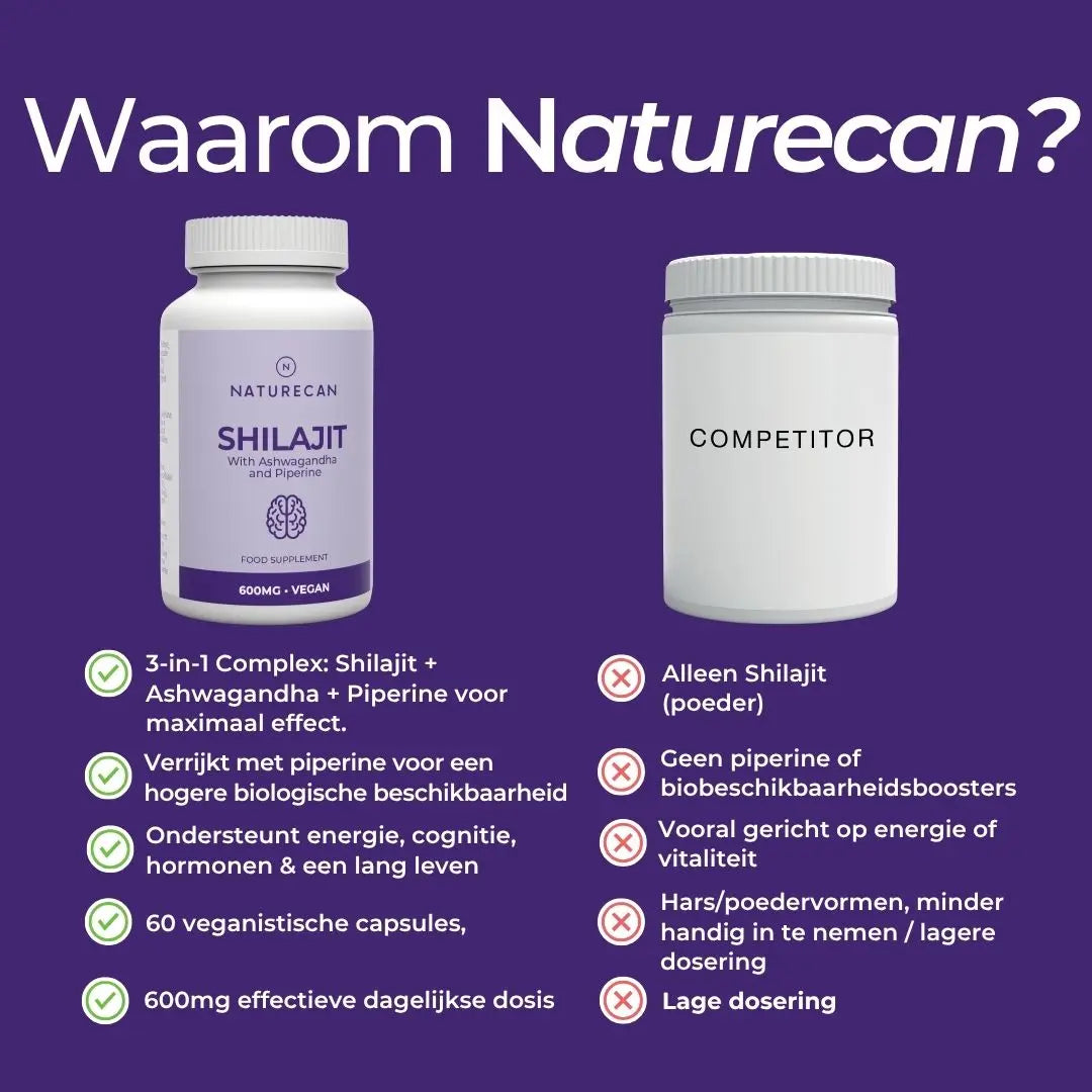 Shilajit