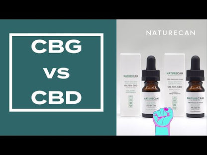 cbd vs cbg informative video